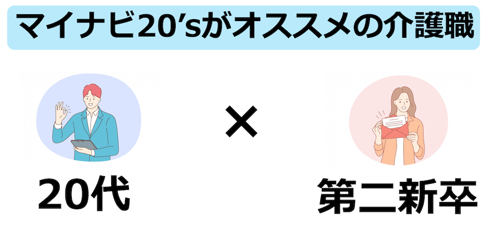 マイナビ20　オススメ