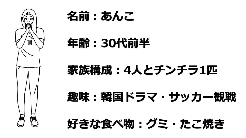 介護ブログ　自己紹介